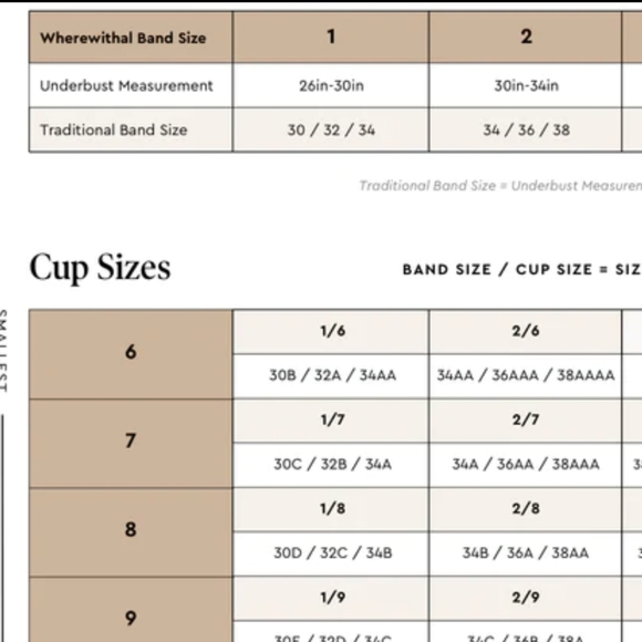 WHEREW/THAL The everywhere strapless bra golden hour - Picture 10 of 10